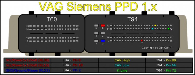 Siemens PPD 1x (Volkswagen) pinout diagram 2